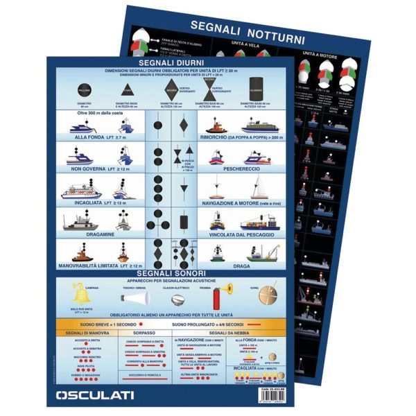 Tabella segnali visivi diurni e notturni fronte e retro 20x30 cm ACQUASPORT GROSSETO